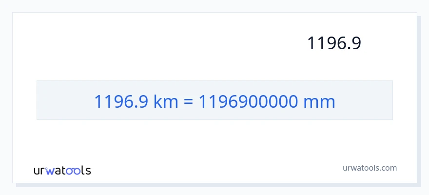 تبدیل 1196.9 کیلومتر به میلی‌متر