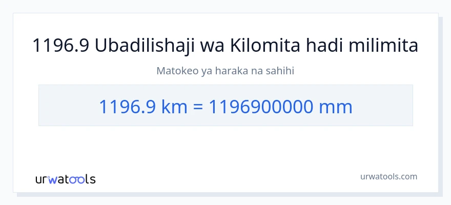 Ubadilishaji wa 1196.9 kilomita hadi milimita