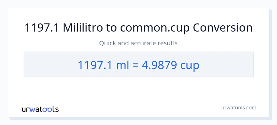1197.1 mga mililitro patungong mga tasa na conversion