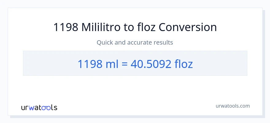 1198 mga mililitro patungong mga onsa ng likido na conversion