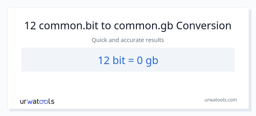 12 Bits patungong Gigabytes na conversion