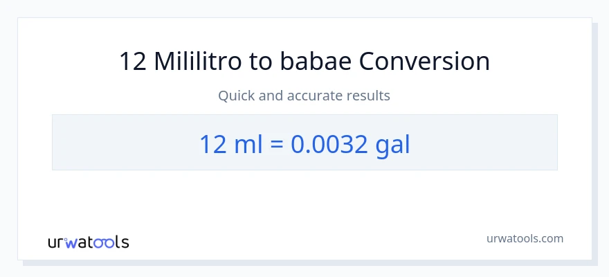 12 mga mililitro patungong Mga galon na conversion