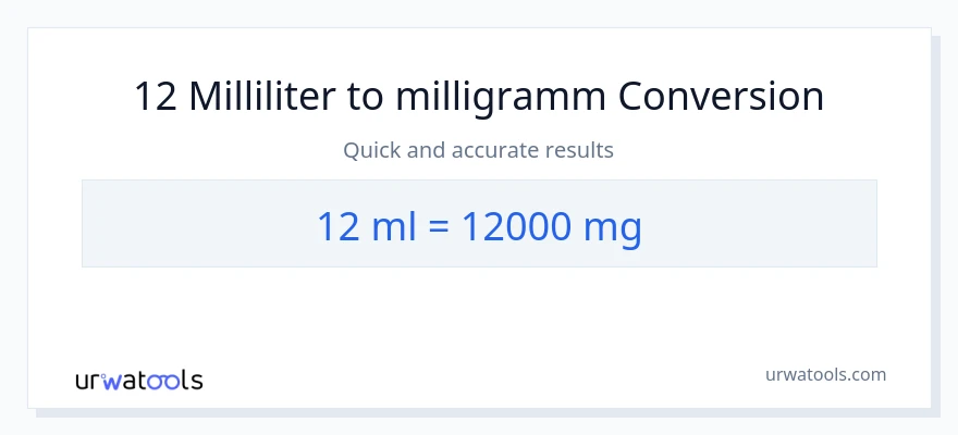 12 Milliliter zu Milligramm Umwandlung
