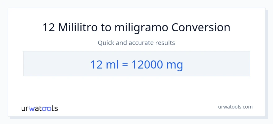 Conversión de 12 mililitros a miligramos