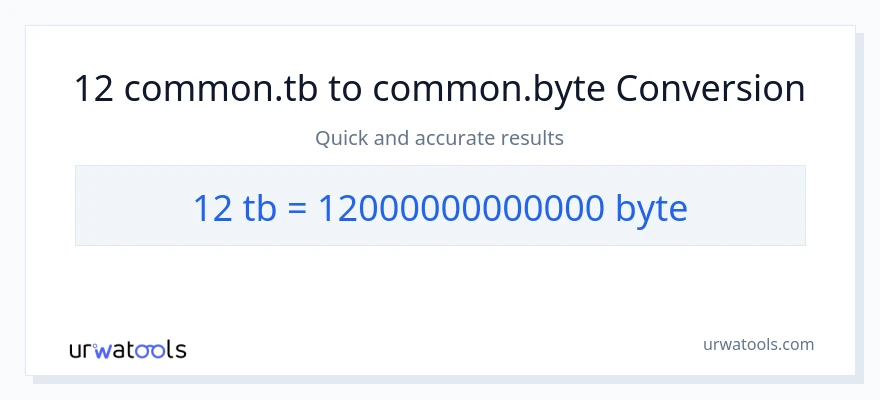 12 Terabytes patungong Bytes na conversion
