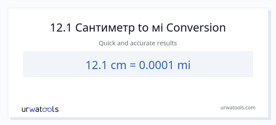 Конверсія з Сантиметри у милі: 12.1