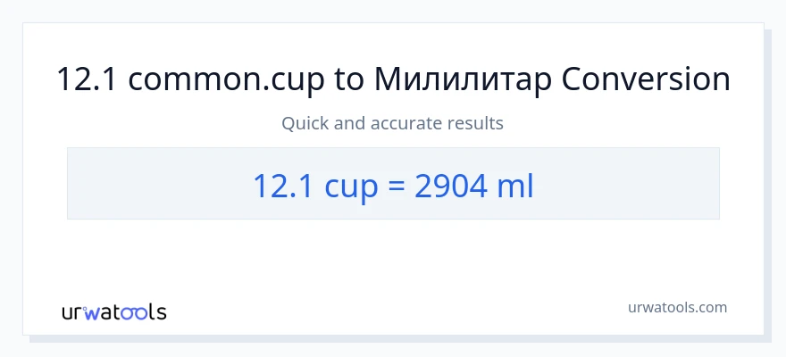Конверзија од шоље до милилитри: 1}