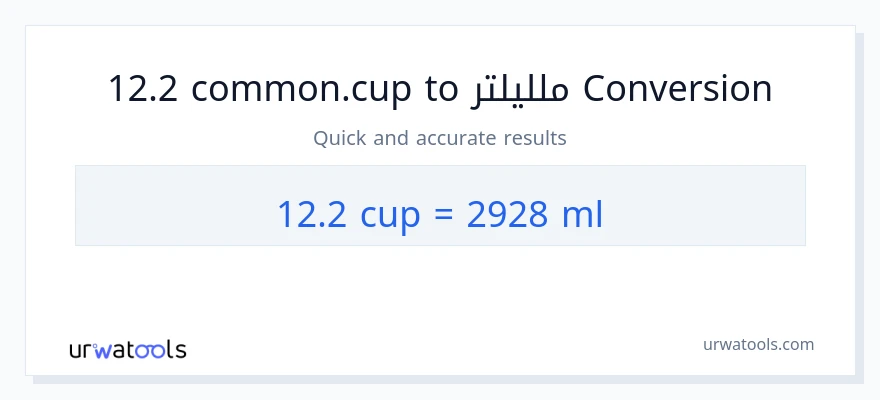 التحويل من 12.2 أكواب إلى ملليلتر