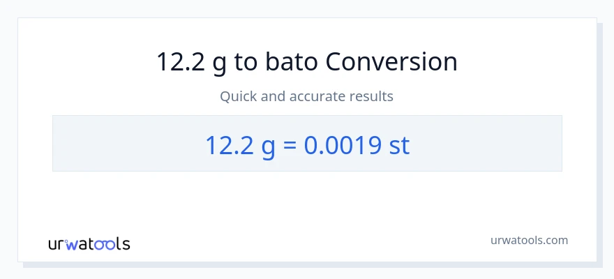 12.2 Gramo patungong Mga bato na conversion