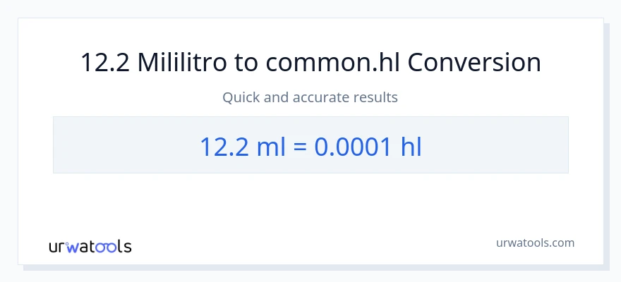 12.2 mga mililitro patungong Hls na conversion