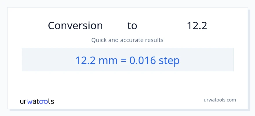 تبدیل 12.2 میلی‌متر به مراحل