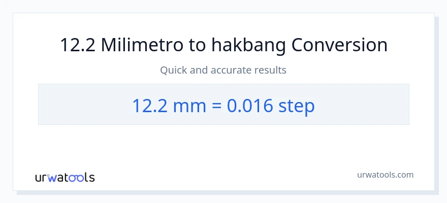 12.2 milimetro patungong mga hakbang na conversion