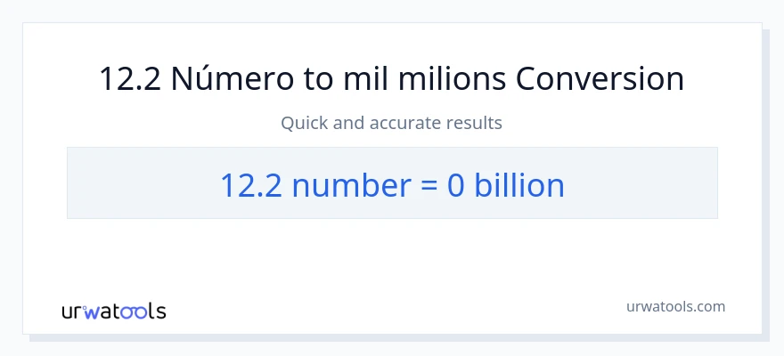 Conversió de 12.2 números a milers de milions