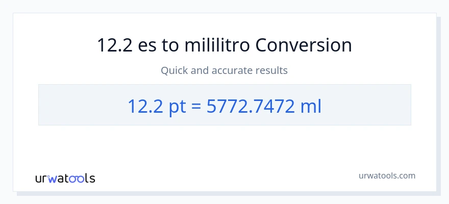 Conversión de 12.2 Pints a mililitros