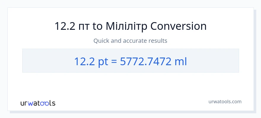 Конверсія з Pints у мілілітри: 12.2