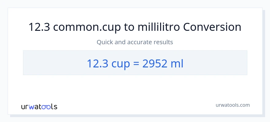Conversione da 12.3 tazze a millilitri