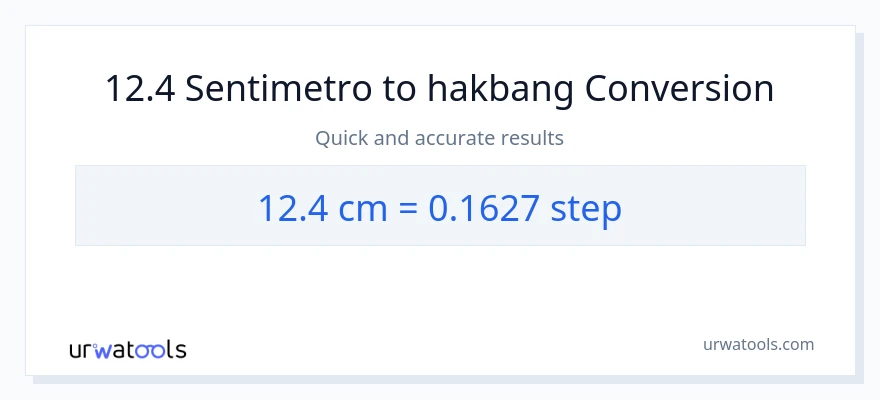 12.4 Mga Sentimetro patungong mga hakbang na conversion