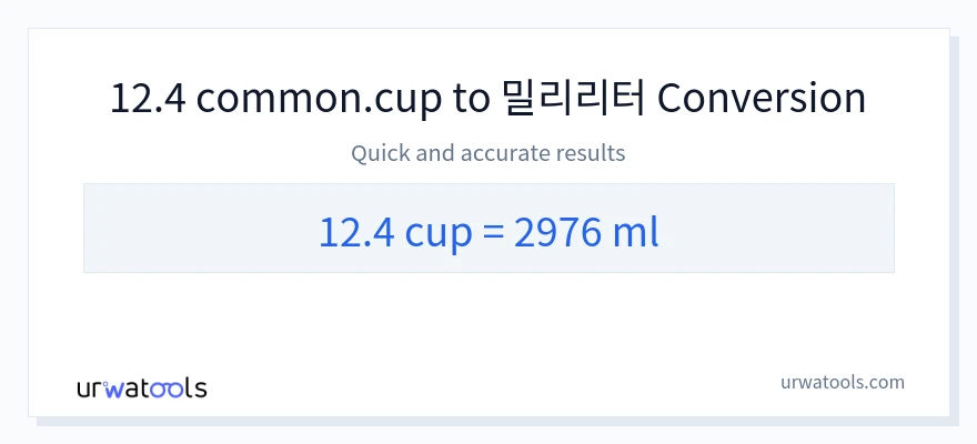 12.4 컵에서 밀리리터으로의 변환