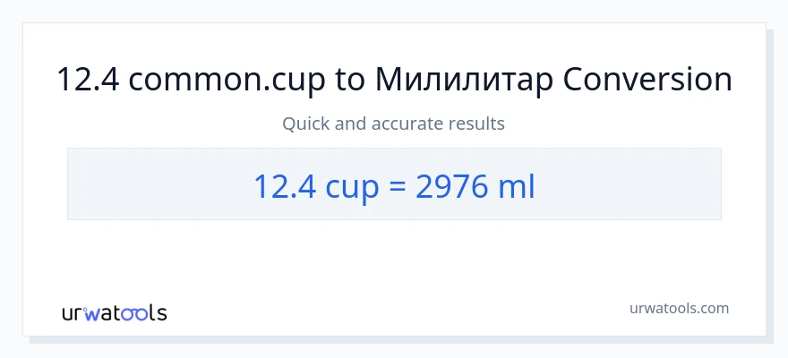 Конверзија од шоље до милилитри: 1}