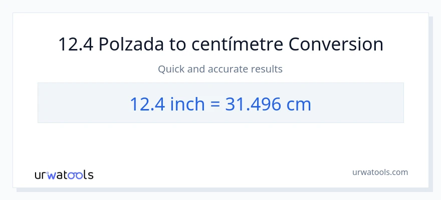 Conversió de 12.4 Polzades a Centímetres