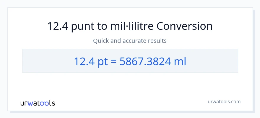 Conversió de 12.4 Pints a mil·lilitres