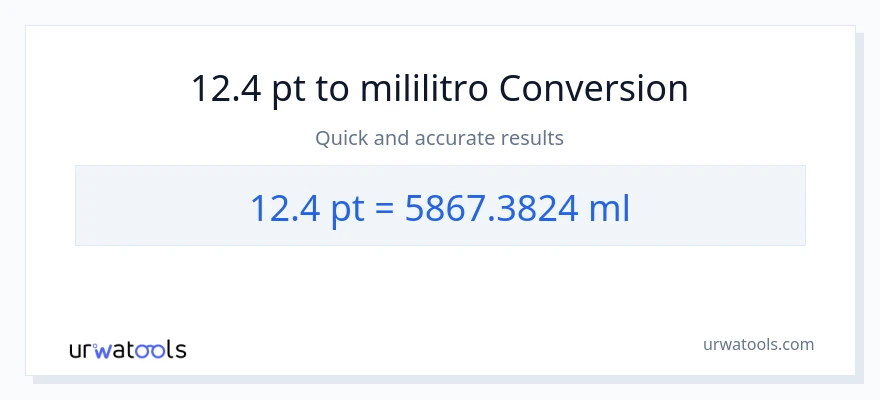 12.4 Pints patungong mga mililitro na conversion