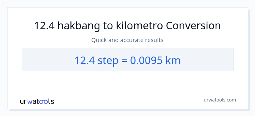 12.4 mga hakbang patungong Kilometro na conversion