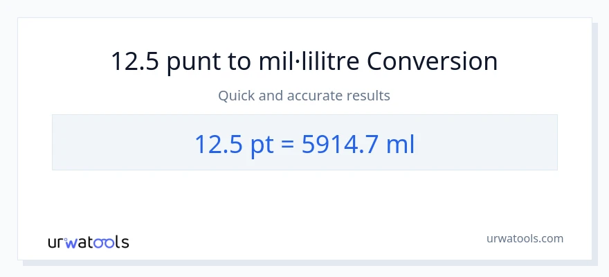 Conversió de 12.5 Pints a mil·lilitres