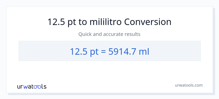 12.5 Pints patungong mga mililitro na conversion