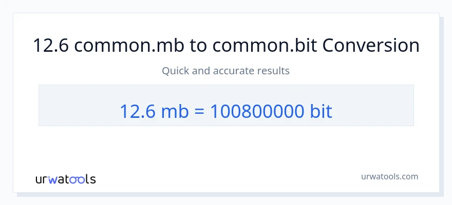 12.6 Megabytes ته Bits بدلون