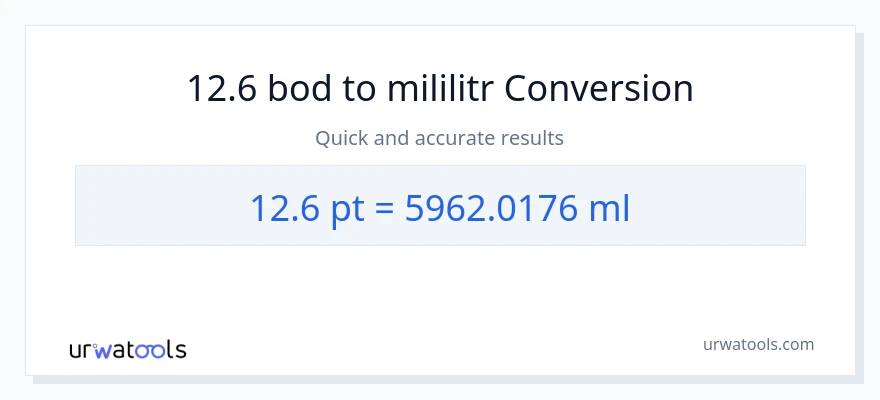 Konverze z Pints na mililitrů: 12.6