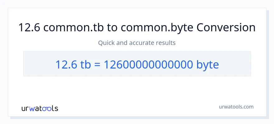 12.6 Terabytes patungong Bytes na conversion