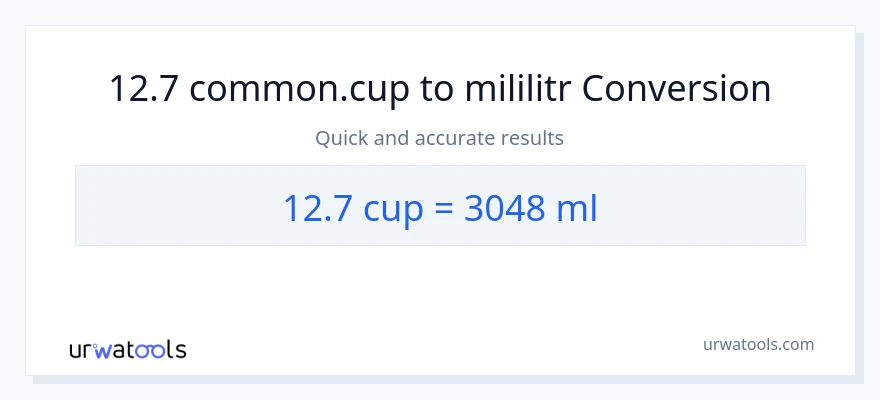 Konwersja 12.7 stan nietrzeźwy do mililitry