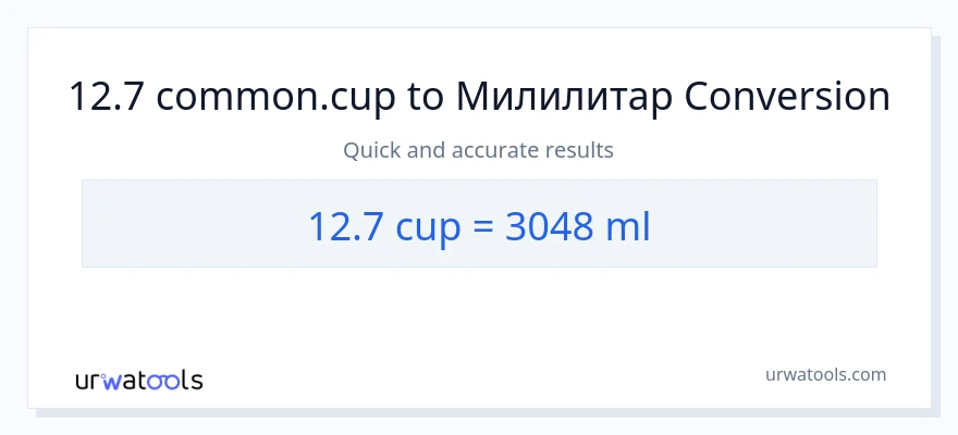 Конверзија од шоље до милилитри: 1}