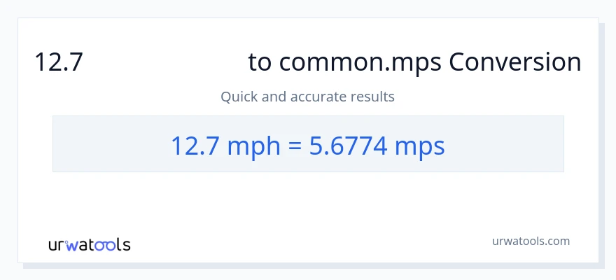การแปลง 12.7 ไมล์ต่อชั่วโมง เป็น Meters Per Second