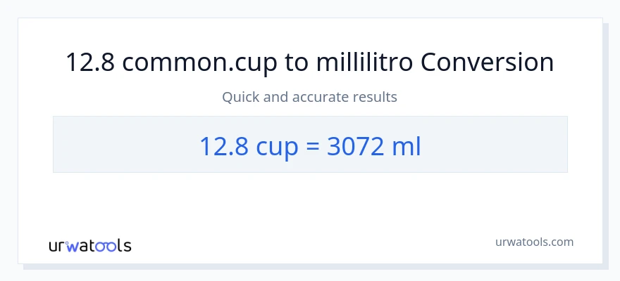 Conversione da 12.8 tazze a millilitri