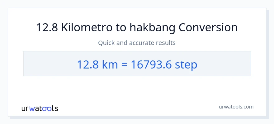 12.8 Kilometro patungong mga hakbang na conversion