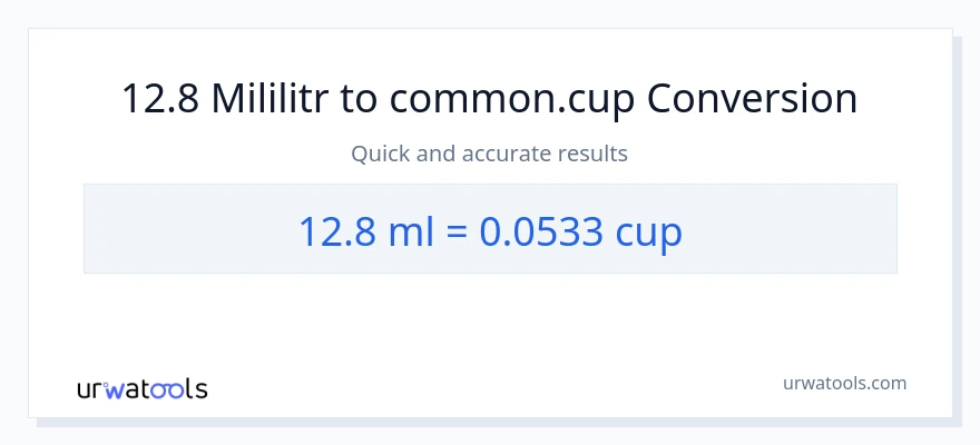 Konwersja 12.8 mililitry do stan nietrzeźwy