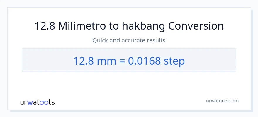 12.8 milimetro patungong mga hakbang na conversion