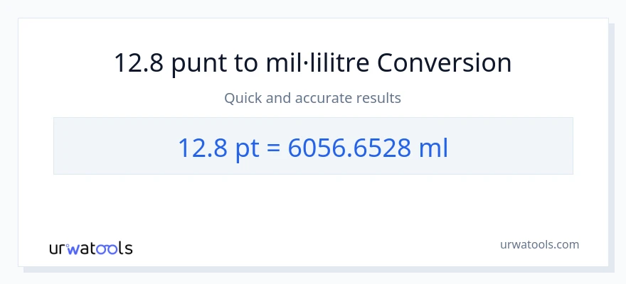 Conversió de 12.8 Pints a mil·lilitres
