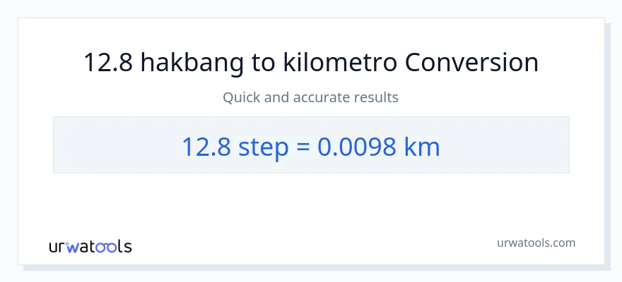 12.8 mga hakbang patungong Kilometro na conversion