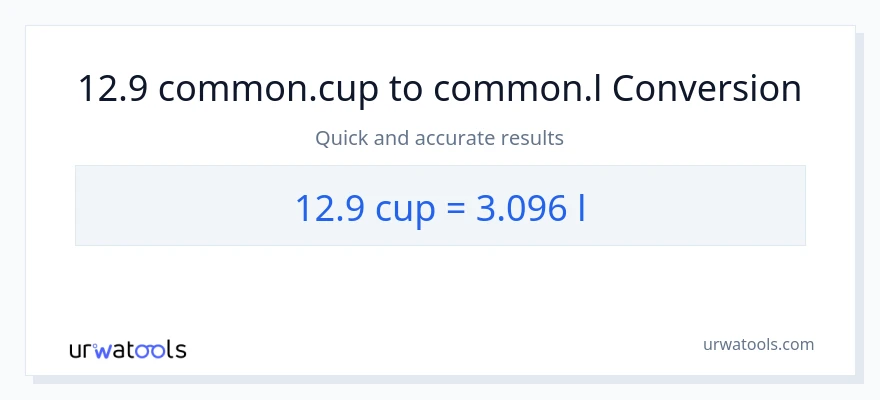 Conversió de 12.9 tasses a Liters