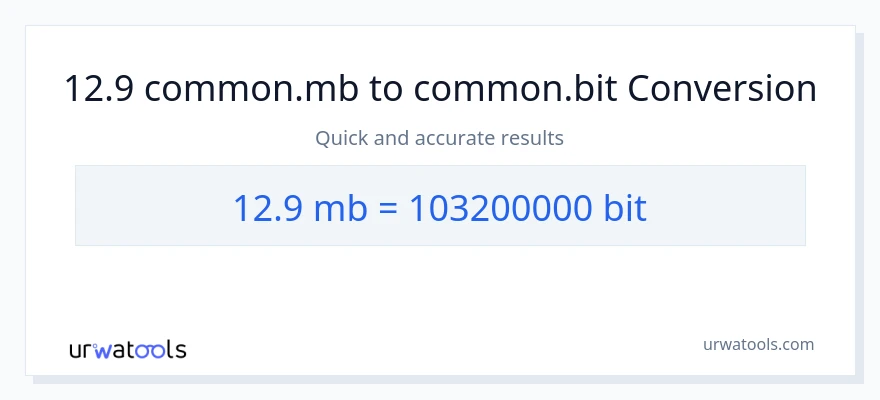 12.9 Megabytes ൽ നിന്ന് Bits ലേക്ക് പരിവർത്തനം
