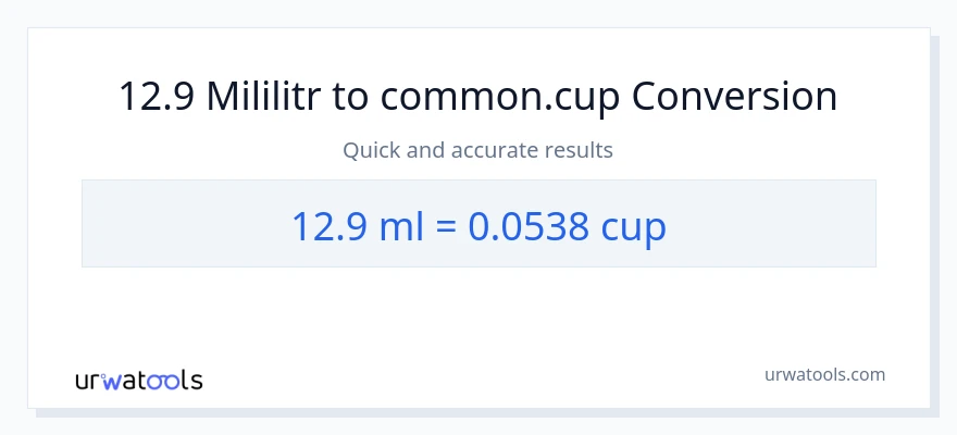 Konwersja 12.9 mililitry do stan nietrzeźwy