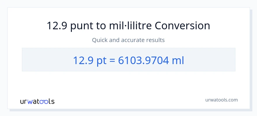 Conversió de 12.9 Pints a mil·lilitres
