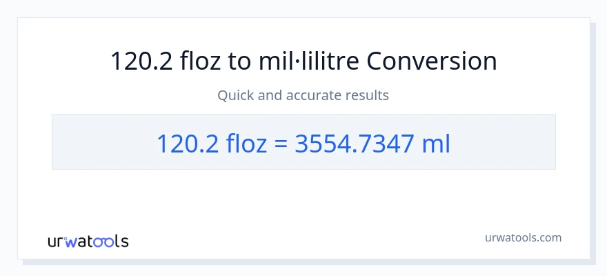 Conversió de 120.2 unces fluides a mil·lilitres