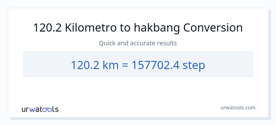 120.2 Kilometro patungong mga hakbang na conversion