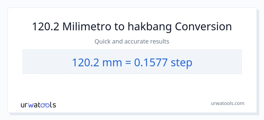 120.2 milimetro patungong mga hakbang na conversion