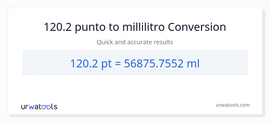 Conversione da 120.2 Pints a millilitri