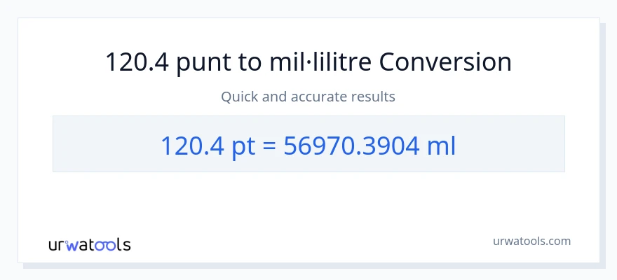 Conversió de 120.4 Pints a mil·lilitres